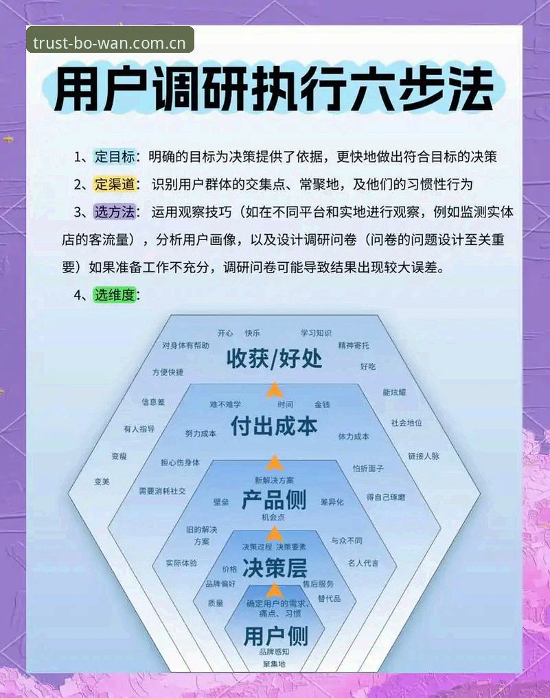 博万全站平台安全深度分析：从用户真实体验到技术细节全面解析